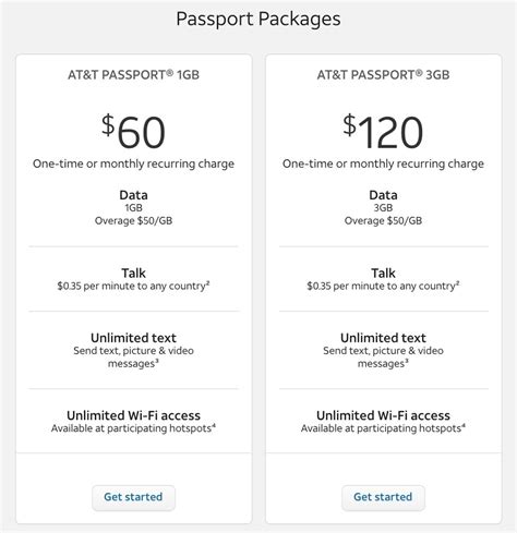 at&t passport plans.